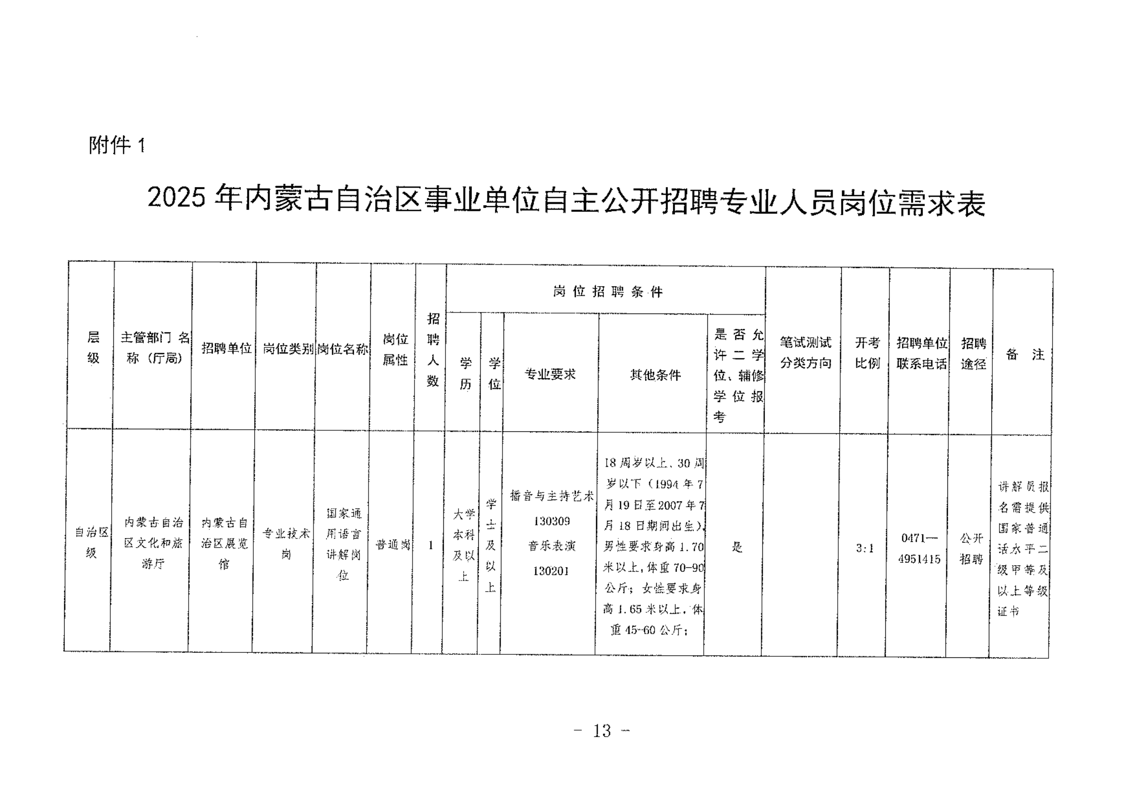 内蒙古自治区展览馆2025年公开招聘工作人员公告_12.png